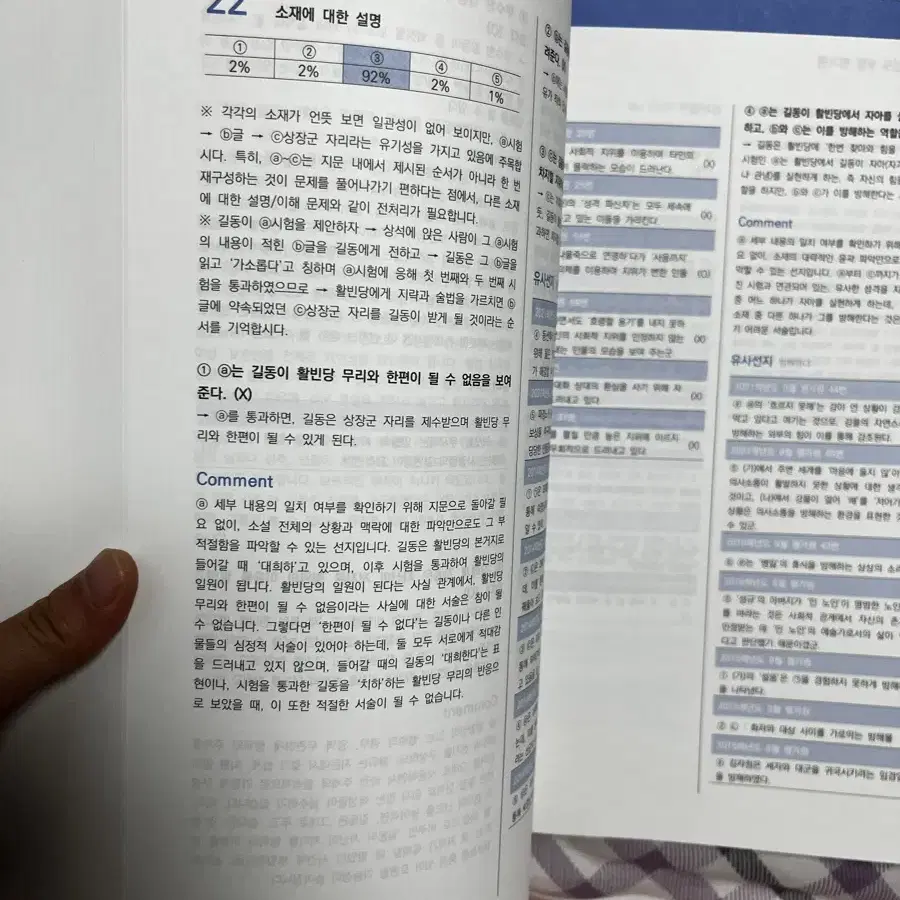 2025 손창빈 현강 교재 문학 정립(하) , 주간 교재 5,7권