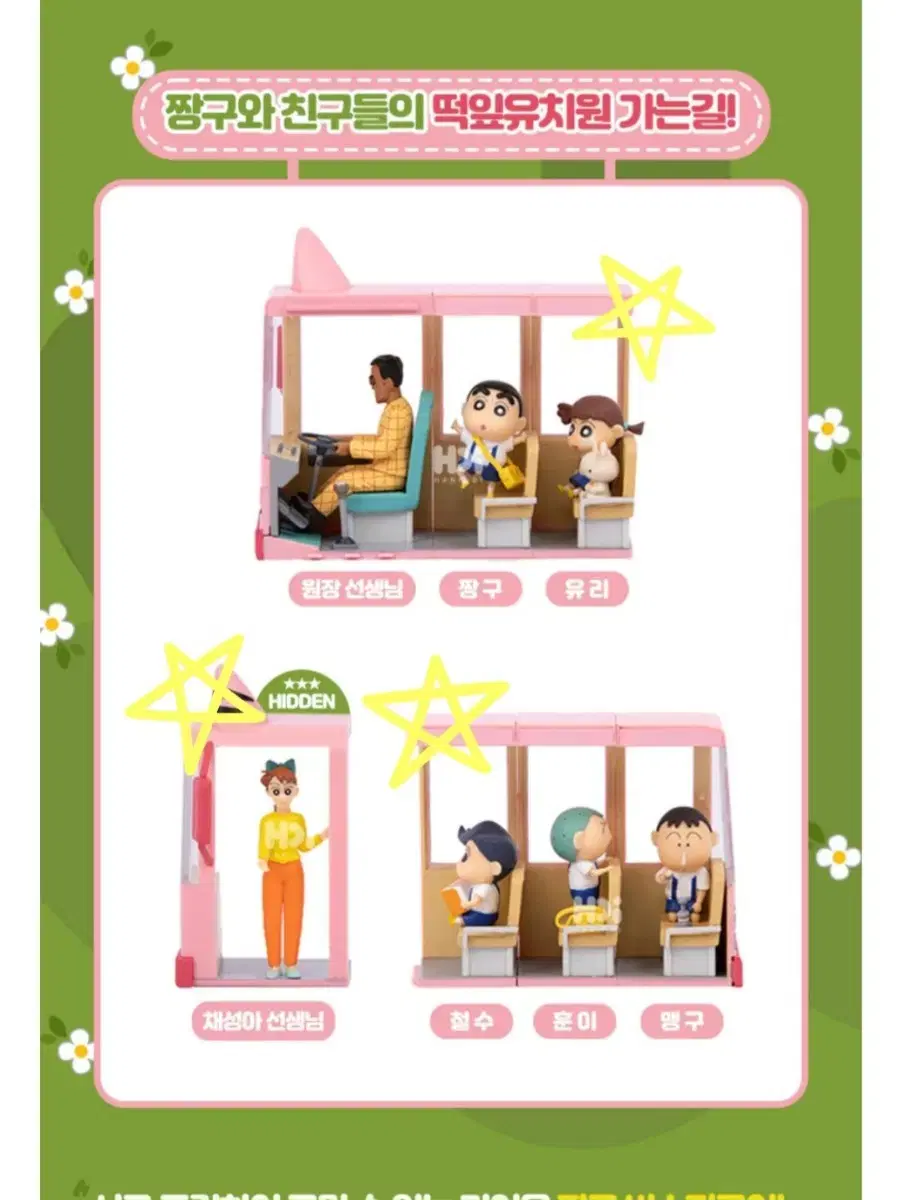 Changu Bus Figures