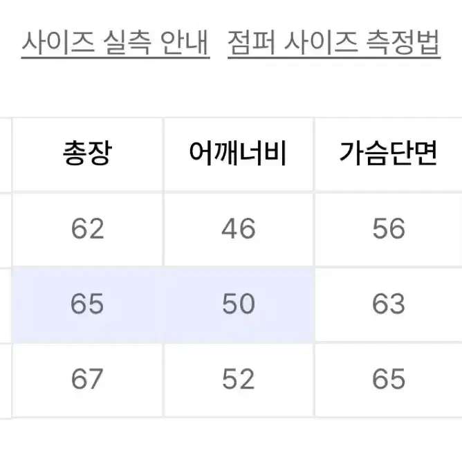 파르티멘토 워시드 집업 블루종 M