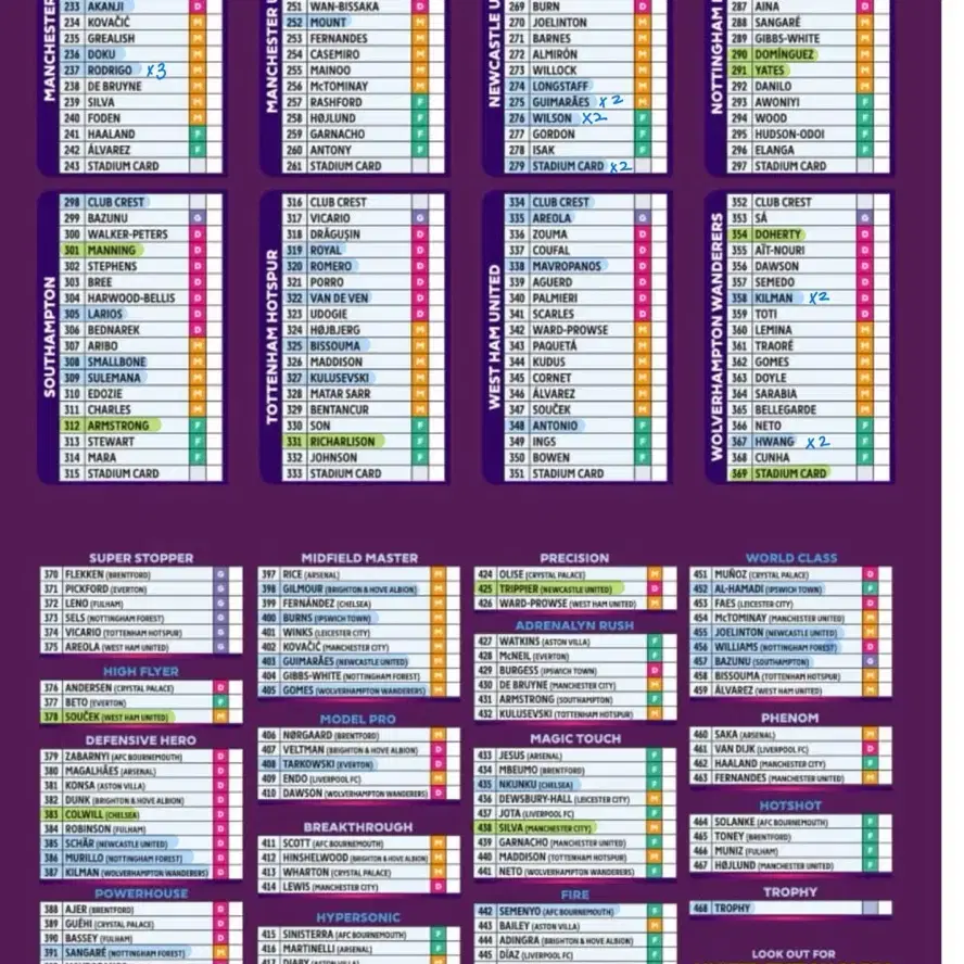 (업데이트) 2025 epl 파니니카드 교환해요!!! +판매,구매