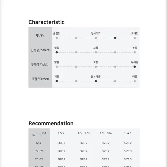 디미트리블랙 ma1 마원 항공 점퍼 3