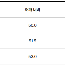 브라운야드 22SS 테일러드 셋업 네이비 5사이즈 판매