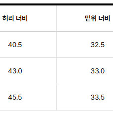 브라운야드 22SS 테일러드 셋업 네이비 5사이즈 판매