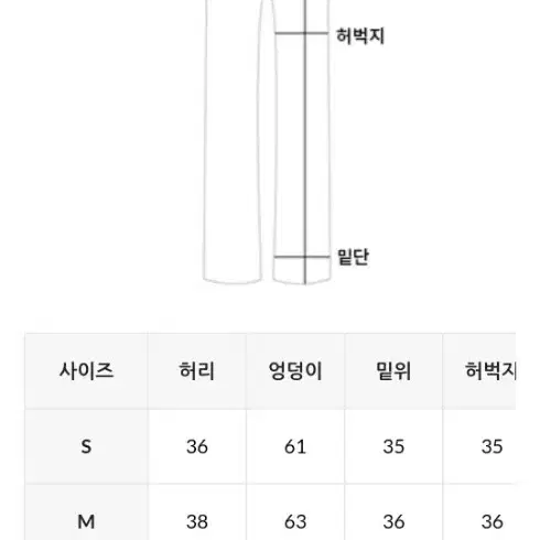 데일리쥬 자체제작 바빌론 사이드폴딩 와이드 코듀로이팬츠 S사이즈