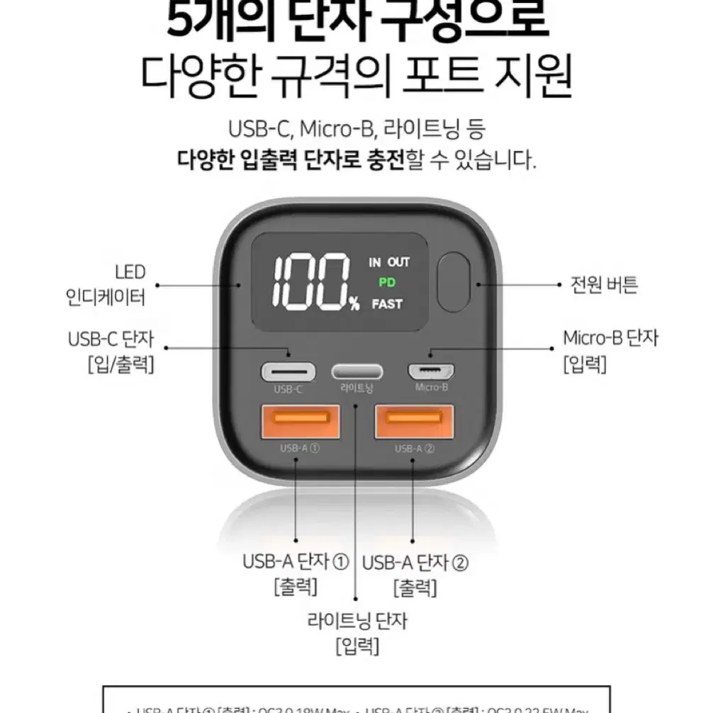 스카이 Fiil X21 초고속 유선 보조배터리 블랙