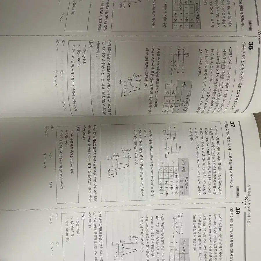 (새책) 생명 철두철미 모의고사 리뷰북