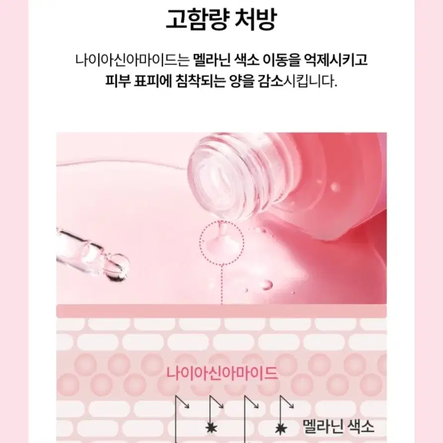 아누아 복숭아 나이아신아마이드 세럼 30ml