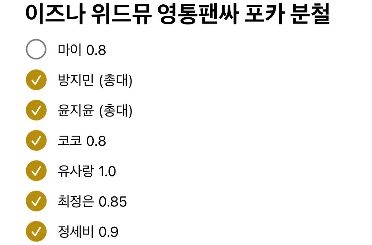 이즈나 위드뮤 영통팬싸 포카 분철