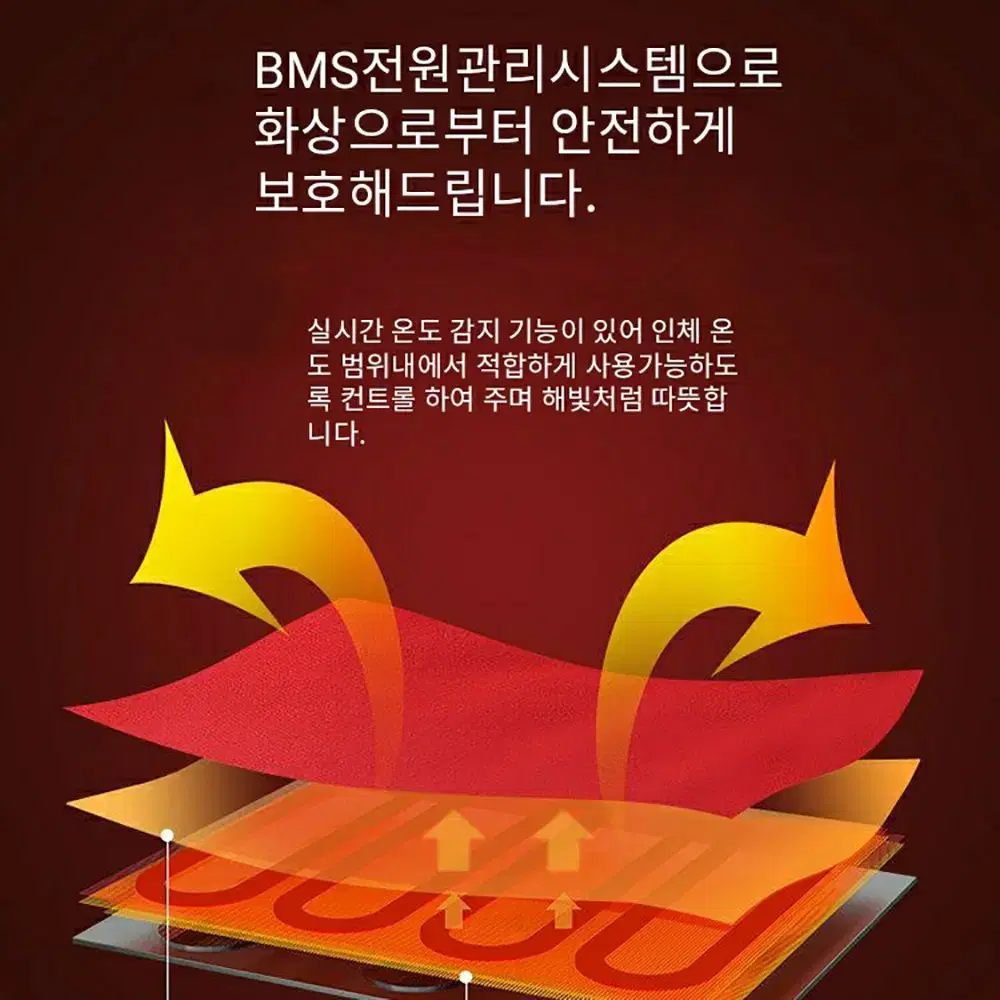 (무료배송&AS보장)USB 충전식 발열양말 온도조절 보조배터리*2포함