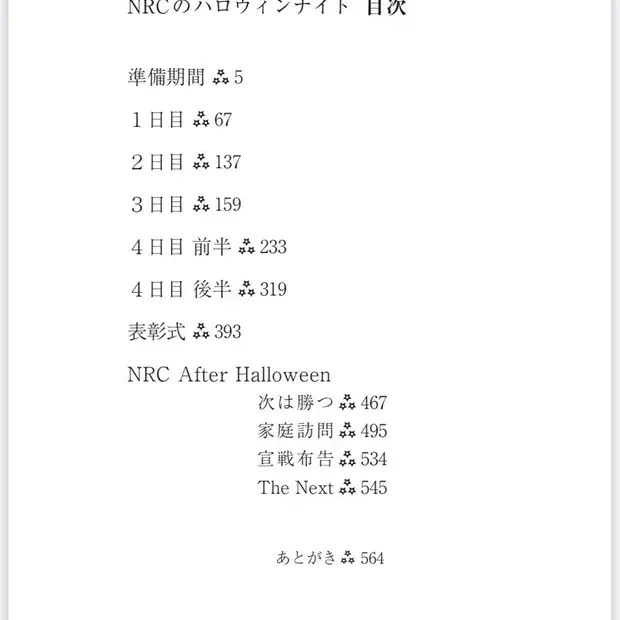 트위스테 NRC의 할로윈 나이트, 할로윈 전쟁 2권 세트 일본 소설 회지