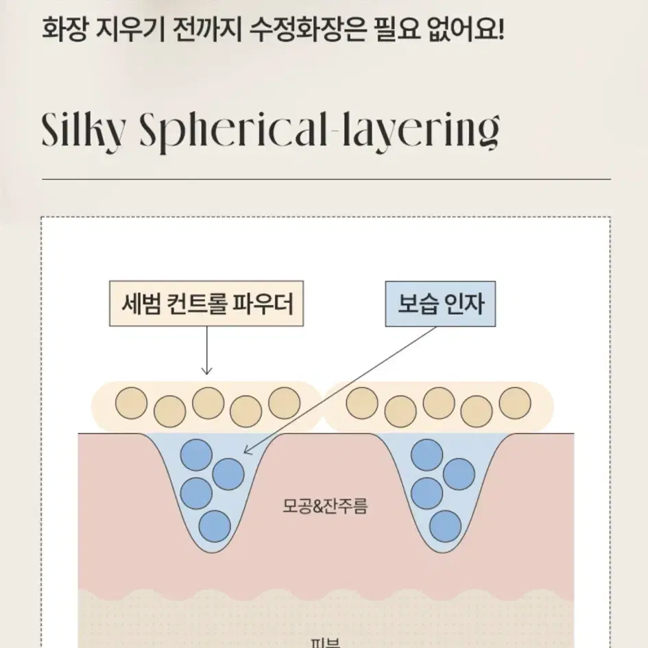 [미사용] 아누아 파운데이션 (정가 28,000원)