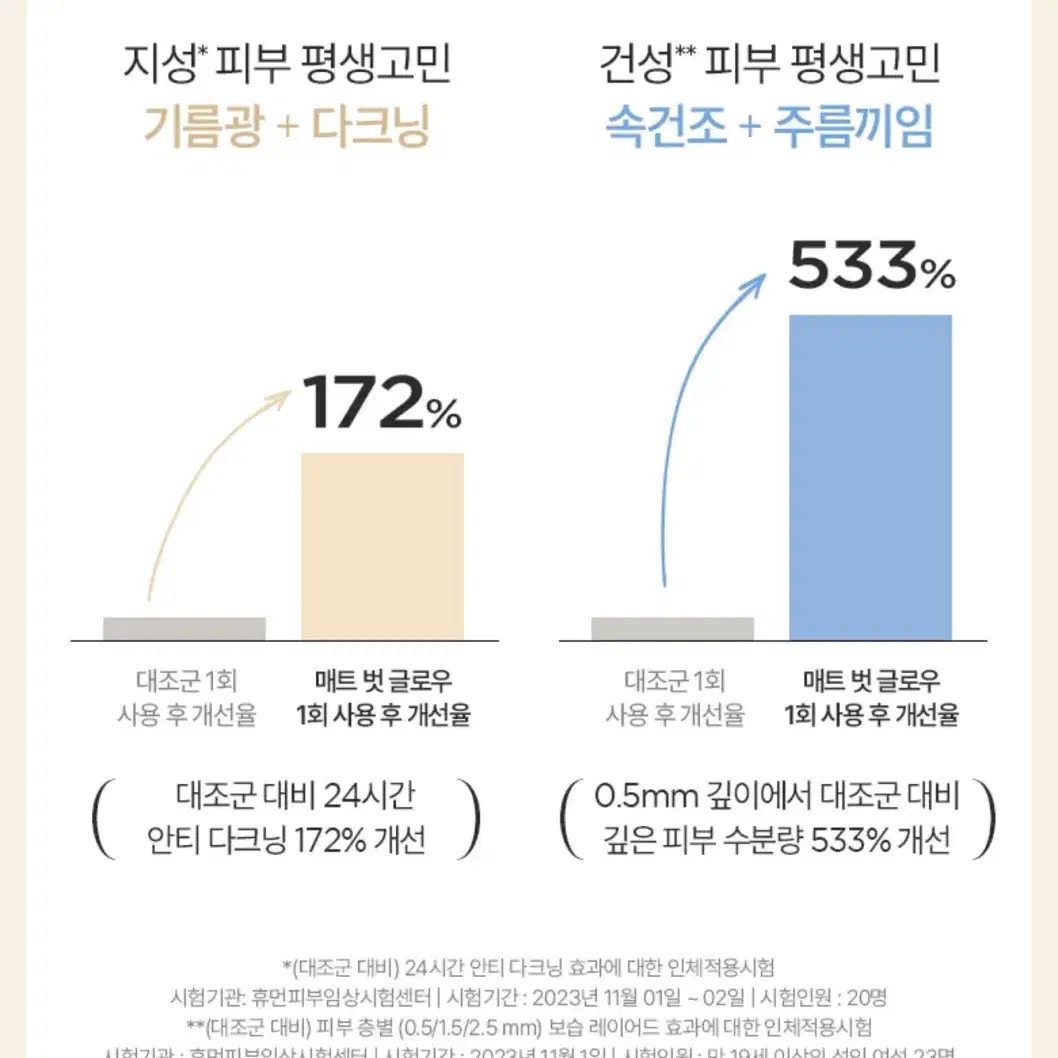 [미사용] 아누아 파운데이션 (정가 28,000원)