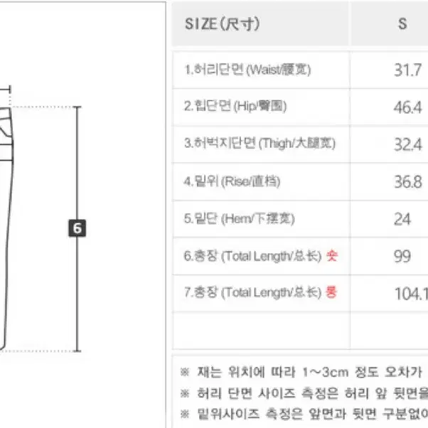 니썸 365스판와이드데님 연청 청바지 여성 옷 여자 벼룩 중고 판매