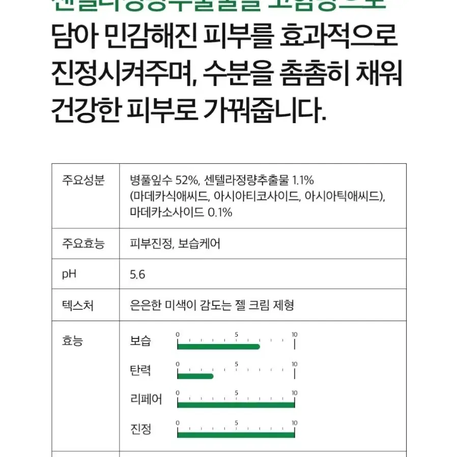 [미개봉 40% 할인] 더마팩토리 시카 53.2% 크림