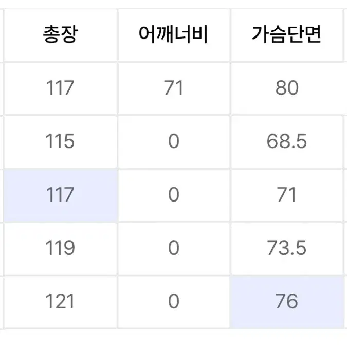 [비슬로우X오에이엠팩토리]오버사이즈 울 맥시 코트 m