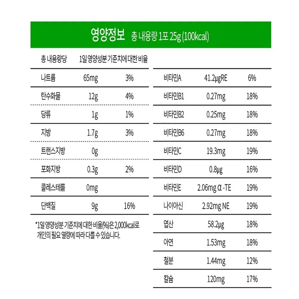 낫슈99 당뇨환자용영양조제식품