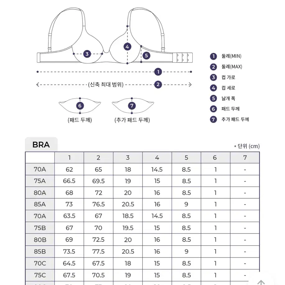 도로시와 어깨끈 없어도돼 80a