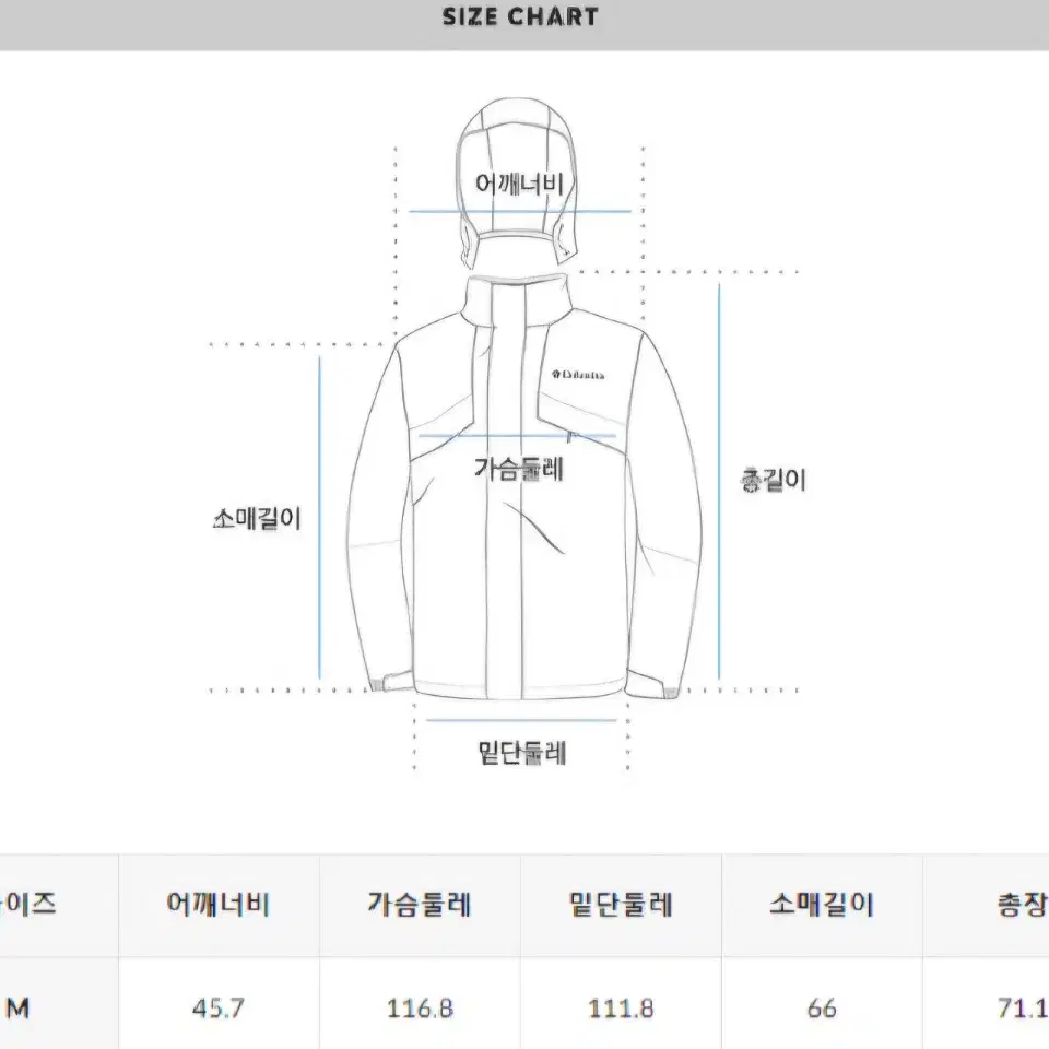 (새제품)콜롬비아 바람막이