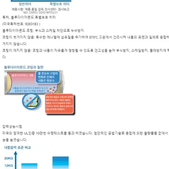 전기온수기 A.O 스미스 430리터(중형)