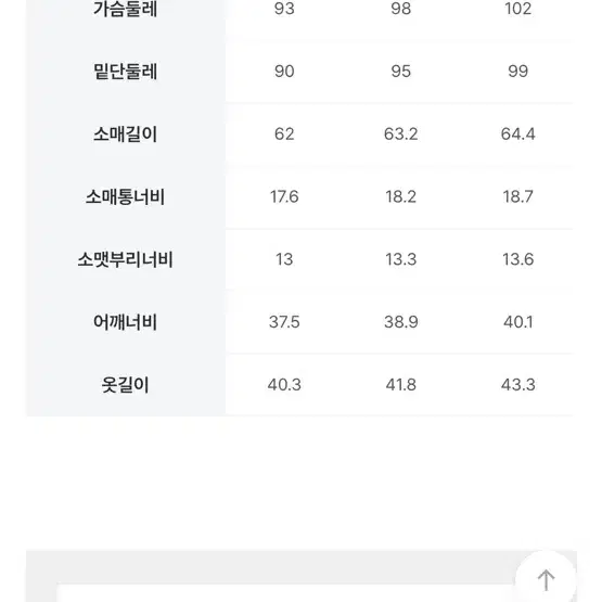 (1회착용) 에잇세컨즈 날개사 카디건 라이트핑크