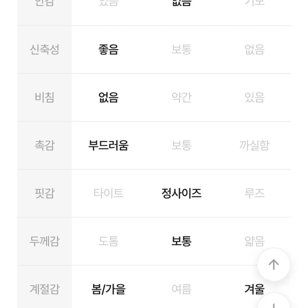 새상품) 에이블리 브이넥 세미크롭 니트_크림색