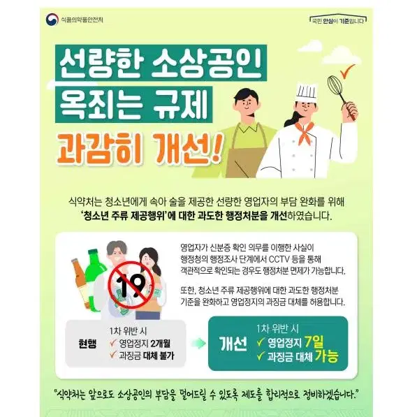 청소년 주류제공 영업정지구제, 생계형 영업정지구제