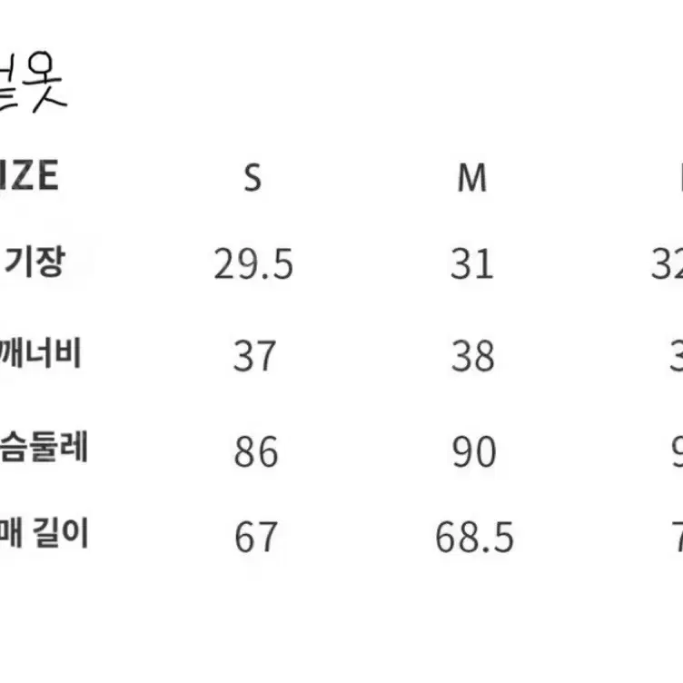 지뢰계 서브컬쳐 사이버코어 의상