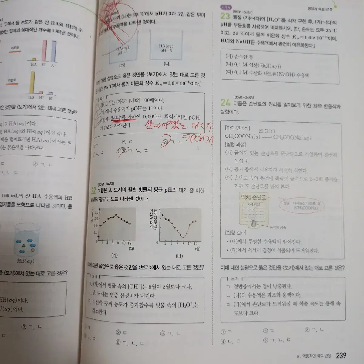 EBS 개념완성 화학1