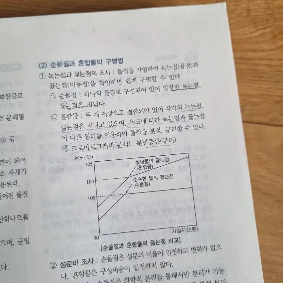 2023 화학분석기능사 필기책