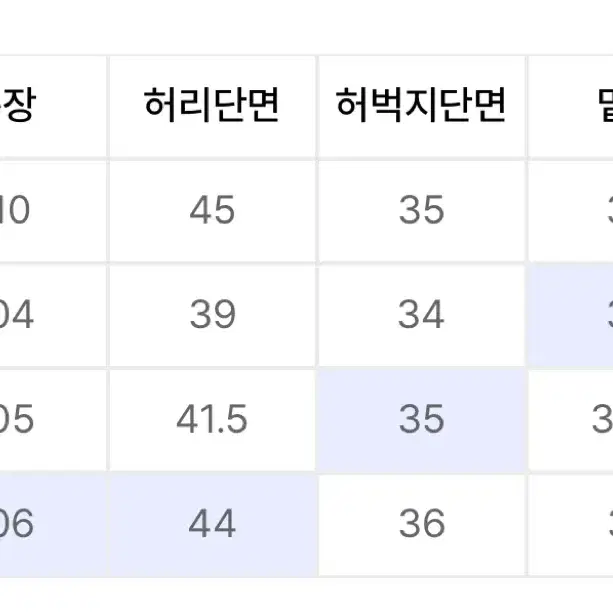 인템포무드 어글리 다잉 컬러 데님