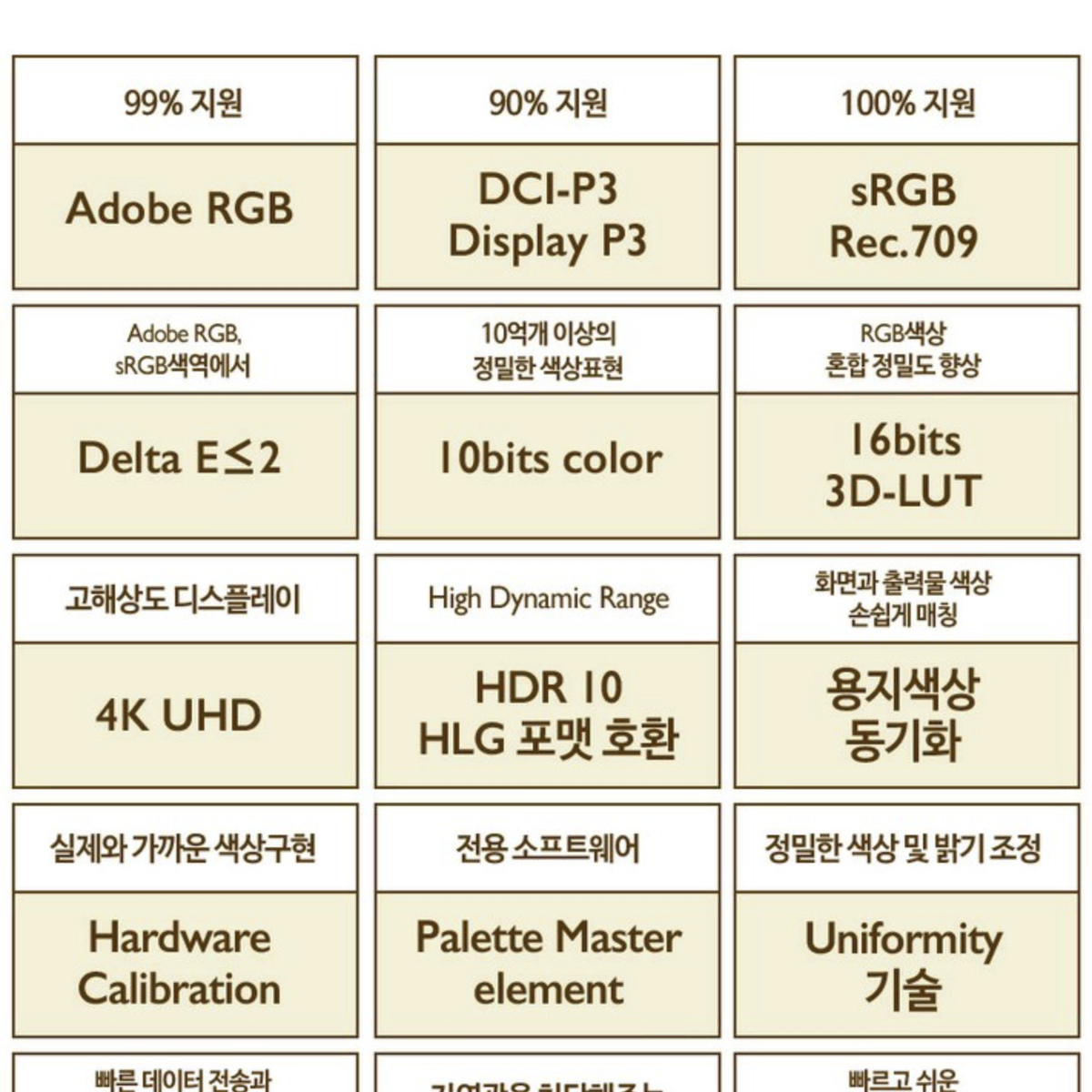 벤큐 SW271C AQCOLOR 무결점 4K UHD 사진 영상가용 모니터