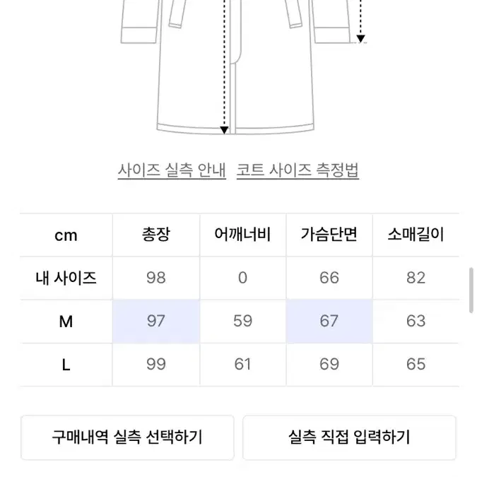 [M]파르티멘토 m65 피시테일파카