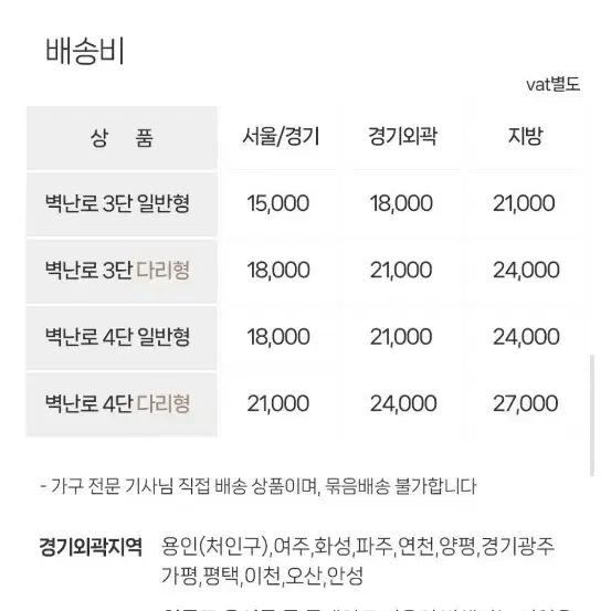 벽난로 LED 수납장