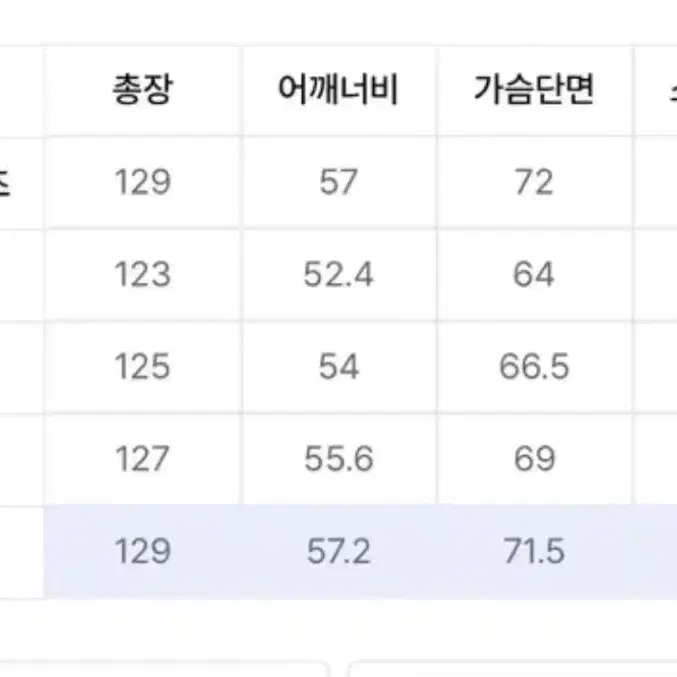 [XXL]무신사 코트 캐시미어 블렌드 맥시 발마칸 코트 블랙