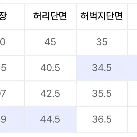 밀로 아카이브 데님