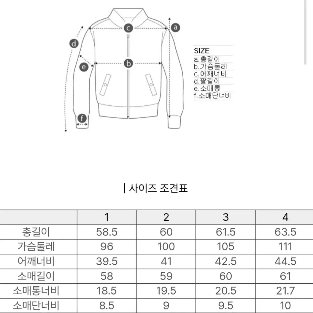 WAAC 여성 방풍 아노락 새제품