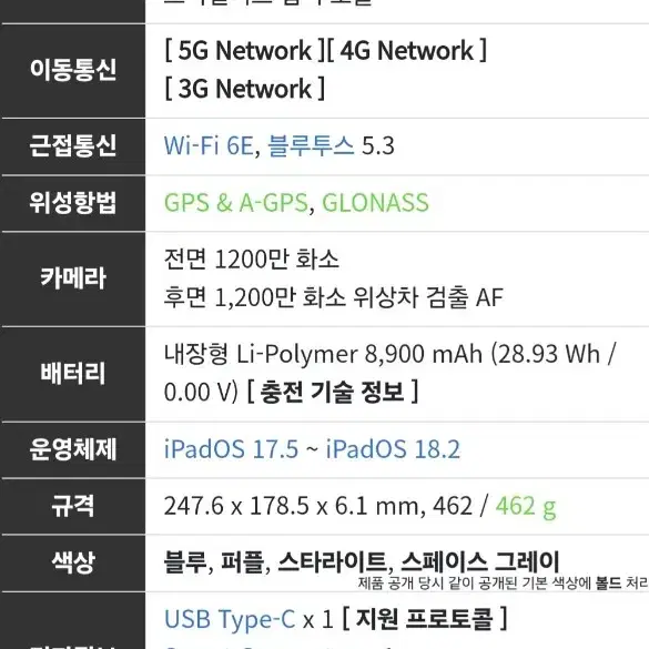 미개봉 아이패드 에어 m2 11인치 256gb wifi 블루