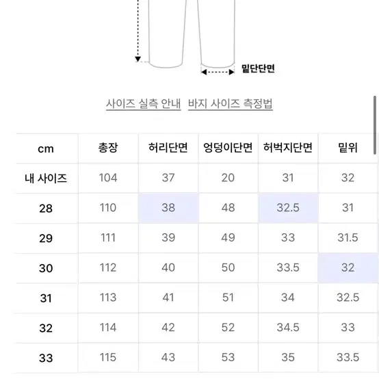 모드나인 템포러리 액션 28 팝니다