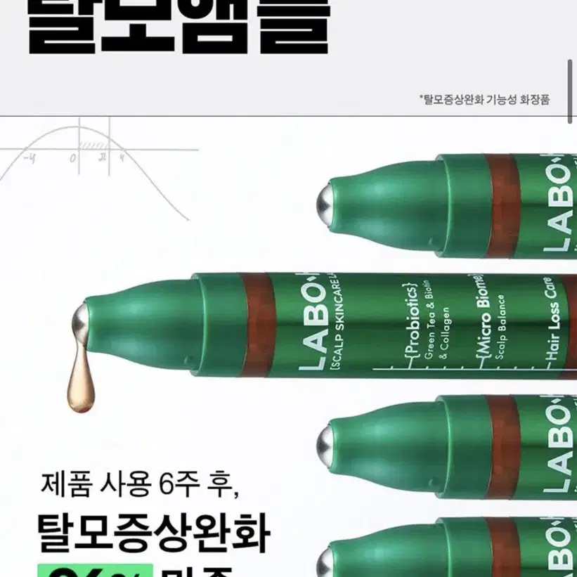 라보에이치 탈모앰플 두피강화클리닉 헤어라인 앰플 15ml