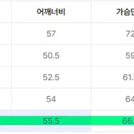 무신사스탠다드 글로시 숏 다운 푸퍼 재킷 [블랙] XL