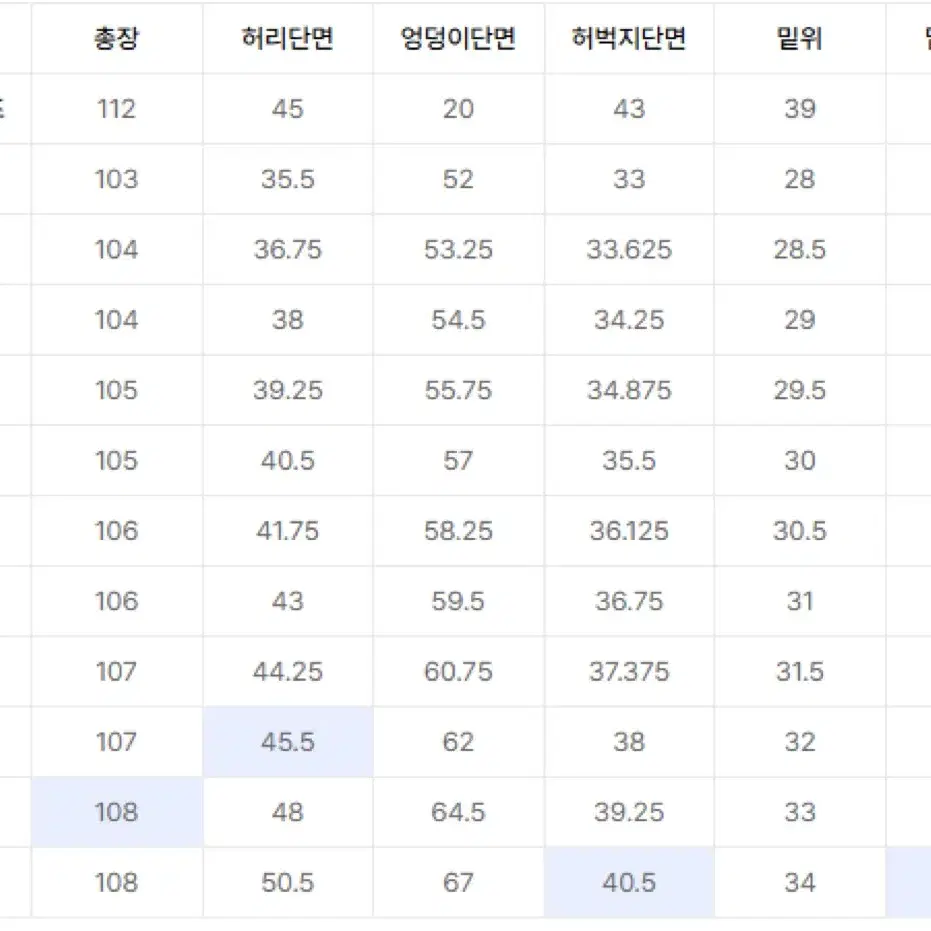 무신사스탠다드 와이드 코듀로이 팬츠 [크림]