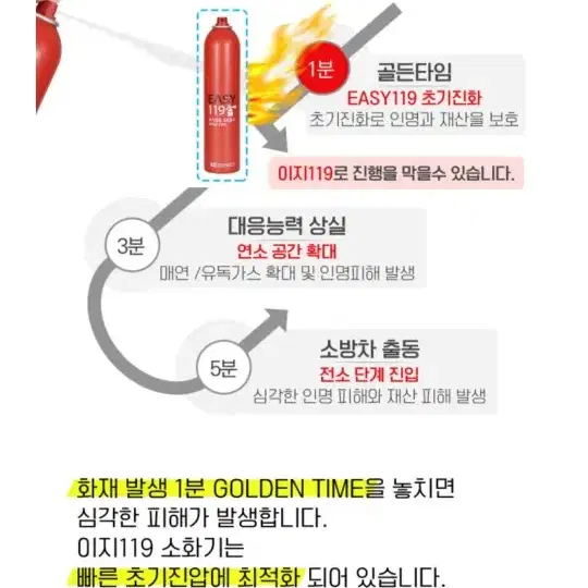 이지119소화기