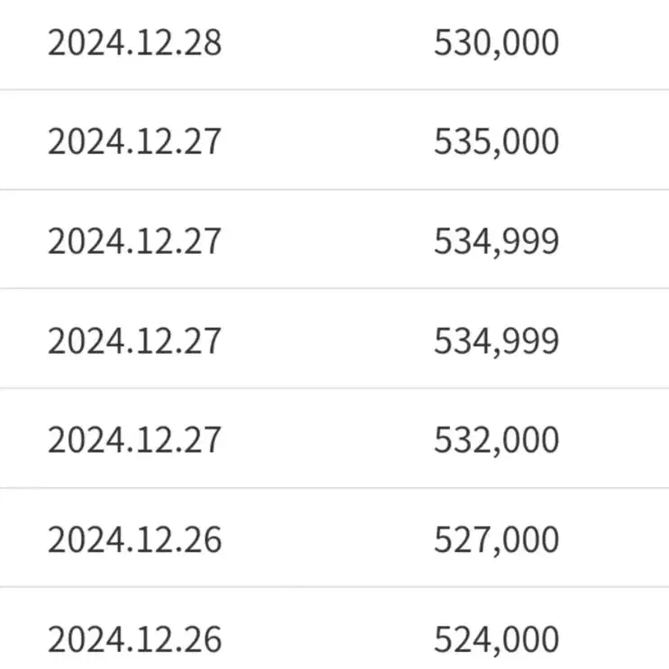 순금 5돈 반지