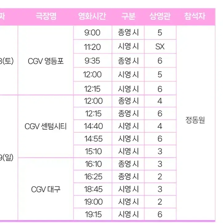 정동원 무대인사 앵콜 A열 양도합니다