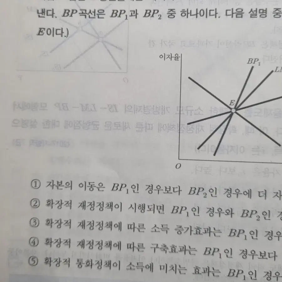 객관식 다이어트 경제학 미시편 거시편 총 2권