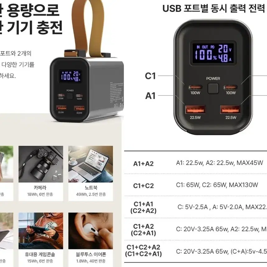 100W 고속충전 보조배터리 30000 넥스트 PD (노트북,UMPC)