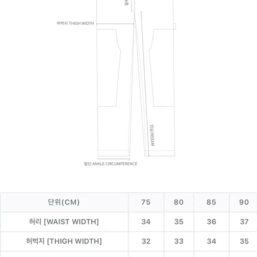 나이키 ACG UV 하이킹 팬츠 네이비 미개봉 새상품 팝니다.