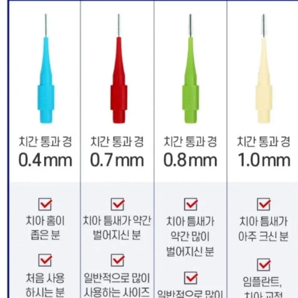 미개봉)켄트 치간칫솔