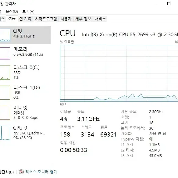 다중작업 본체 /영상편집 렌더링/QUADRO P4000 8G