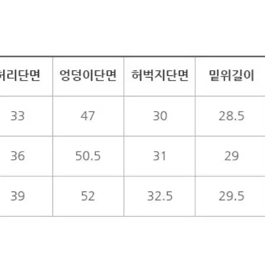 (새상품) 프롬비기닝 워시블랙진